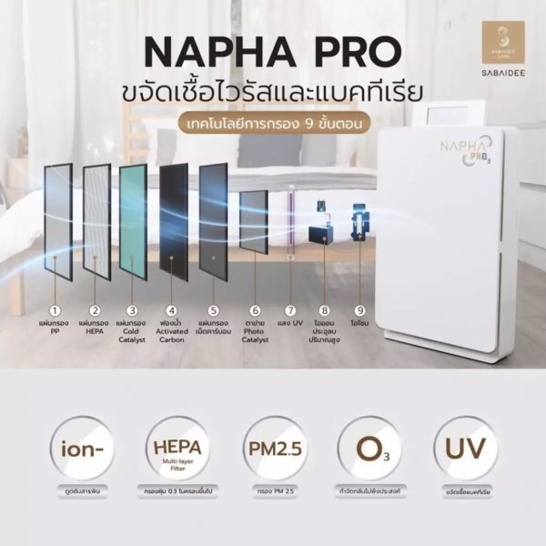 เครื่องฟอกอากาศ NAPHA PRO 3